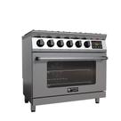 Fogão 6 Bocas Wictory a Gás Inox 430 220V WGFD -6