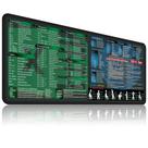 Folha de dicas do Mousepad, canto secreto do Excel e Word XXL 90x40cm