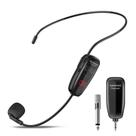 Fone de ouvido com microfone sem fio XIAOKOA UHF com display LED