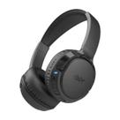 Fone De Ouvido Sem Fio On-ear Bluetooth 5.3 Geonav Aerjoy