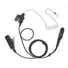 Fone de ouvido Walkie Talkie JUYODE para Ailunce HD1 Retevis RT29