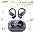 Fone Htc Ne25 Bluetooth 5.4 Tradutor Inteligência Artificial Tela Touch Ows Preto