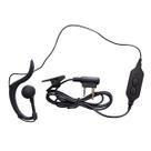Fone para Rádio Comunicador UV-82 Baofeng