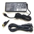 Fonte carregador compativel Para LENOVO/IBM GAMING Plug Retangular 135w 20v 6.75a Le11