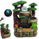 Fonte de água Globo Iluminado para um ambiente sofisticado: Sons da natureza, Harmonia e Luz para seu Lar!