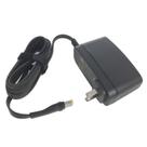 Fonte para CPAP AirMini ResMed