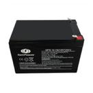 Get Power Selada 12v 12Ah