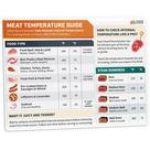 Gráfico de temperatura da carne Magnet Momo & Nashi Kitchen Accessory