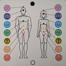 Gráfico Radiestesia Mdf Figura Humana Frente Chakras 30x30cm Com 6mm Gráfico Radiestesia Mdf Figura Humana Frente Chakras 30x30cm Com 6mm
