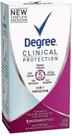Grau de proteção clínica antitranspirante 50 mL (pacote com 5)