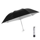 Guarda Chuva Compacto e Robusto com Proteção UV