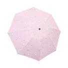 Guarda-chuva Mini Portátil Resistente Ao Vento Com Proteção UV, Sombrinha Preta Reforçada Para Uso
