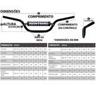 Guidão Renthal 7/8 Alto 722 Ricky Johnson Guidão Renthal 7/8 Alto 722 Ricky Johnson
