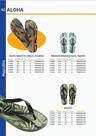 Havaianas Aloha