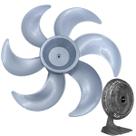 Helice de Ventilador Arno Ultra Silence Force VD40 40cm 6pas