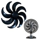 Hélice de Ventilador Mondial 8 pas 40 cm Super Turbo VTX