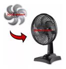 Helice Ventilador Multilaser Multi Turbo 30cm 6 Pás Vl301 Helice Ventilador Multilaser Multi Turbo 30cm 6 Pás Vl301