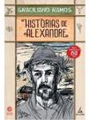 Histórias de alexandre