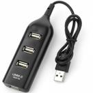 Hub Adaptador 2.0 4 Entradas Usb Fêmea E 1 Saída Usb Macho Hub Adaptador 2.0 4 Entradas Usb Fêmea E 1 Saída Usb Macho