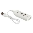 HUB USB 2.0 - 4 Portas HUB USB 2.0 - 4 Portas