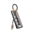 Hub USB Multifunção HDMI RJ45 USB-C 3.0 4K Knup KP-HB507 Hub USB Multifunção HDMI RJ45 USB-C 3.0 4K Knup KP-HB507