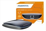 Hub Zigbee 3.0 Cabeado LAN RJ45 Mesh NovaDigital Preto