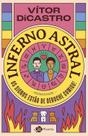 Inferno astral. - PLANETA (OP)