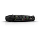 Interface ik multimedia axe i/o premium 2 canais para guitarra