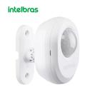 Interruptor Sensor de Presença para Iluminação ESPI 360º Intelbras Interruptor Sensor de Presença para Iluminação ESPI 360º Intelbras