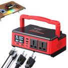 Inversor de Energia Ecarke 350W Compatível com Bateria Milwaukee 110V