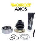 Junta homocinetica deslizante axios dianteira volkswagen / ford