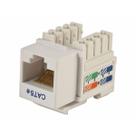 Keystone RJ45 Cat5e Keystone RJ45 Cat5e