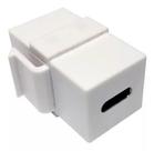 Keystone USB Tipo C Emenda Pass Through P/ Painel Espelho