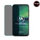 Kit 02 Peliculas de Vidro 3D Privacidade Xiaomi Mi 14