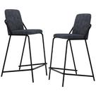 Kit 2 Banquetas Altas C01 Bouclê Nuvem Assento Estofado com Encosto Preto Lyam Decor Kit 2 Banquetas Altas C01 Bouclê Nuvem Assento Estofado com Encosto Preto Lyam Decor