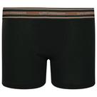Kit 2 Cuecas boxer Infantil Algodão com Elastano Lupo 141-088. Kit 2 Cuecas boxer Infantil Algodão com Elastano Lupo 141-088.