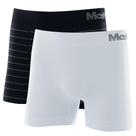 Kit 2 Cuecas Boxer Mash Masculina Microfibra Sem Costura Kit 2 Cuecas Boxer Mash Masculina Microfibra Sem Costura