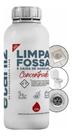 Kit 2 Limpa Fossa e Caixa De Gordura de Esgoto 1L - Etaniz