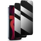 Kit 2 Películas 3D Vidro Privacidade para Iphone 12 Pro Max