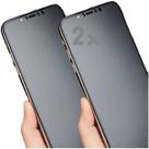 Kit 2 Películas Cerâmica Fosca Privacidade para Iphone 15