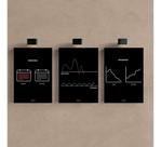 Kit 3 - Quadro Motivacional Placa Decorativa Disciplina Foco