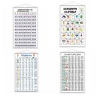 Kit 4 Banners Alfabeto + 1000 + Simples + Complexo 80x50cm