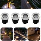 Kit 4 Luminárias Balizadores Spot Led SMD Em PVC De 1W Luz Branco Quente De Embutir Em Piso Chão Solo Gramado Jardim