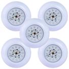 Kit 5 Refletores HIDRALUX MINI Led 18w RGB ABS