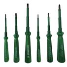 Kit 6 Chaves Philips e Fenda Isoladas 1000v Kit 6 Chaves Philips e Fenda Isoladas 1000v