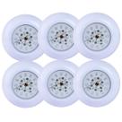 Kit 6 Refletores HIDRALUX MINI Led 18w RGB ABS