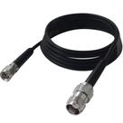 Kit Adaptador Para Interface Celular Chipcell+ Da Leucotron Cf-395 - AQUARIO