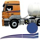 Kit Adesivo Faixas PAR Mb Axor 1933 2544 2644 2041 2536 2019 AZUL