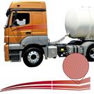 Kit Adesivo Faixas PAR Mb Axor 1933 2544 2644 2041 2536 2019 VERMELHO