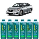Kit aditivo radiador bio coolant pronto para uso verde - nissan sentra - r1896 Kit aditivo radiador bio coolant pronto para uso verde - nissan sentra - r1896